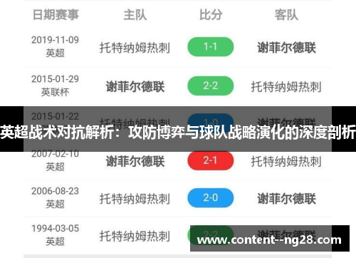 英超战术对抗解析：攻防博弈与球队战略演化的深度剖析