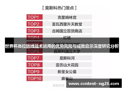 世界杯高位防线战术运用的优势风险与成败启示深度研究分析 世界杯高位防线战术运用的优势风险与成败启示深度研究分析