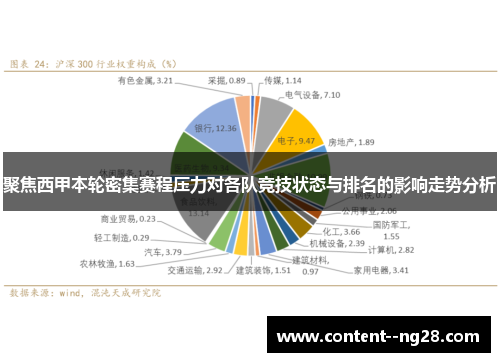 聚焦西甲本轮密集赛程压力对各队竞技状态与排名的影响走势分析 聚焦西甲本轮密集赛程压力对各队竞技状态与排名的影响走势分析