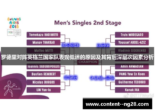 罗德里对阵英格兰国家队表现低迷的原因及其背后深层次因素分析 罗德里对阵英格兰国家队表现低迷的原因及其背后深层次因素分析