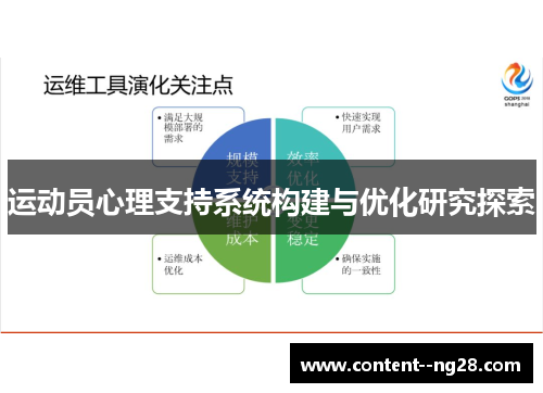 运动员心理支持系统构建与优化研究探索