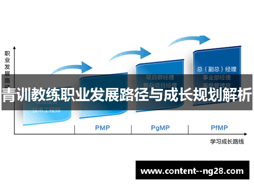 青训教练职业发展路径与成长规划解析